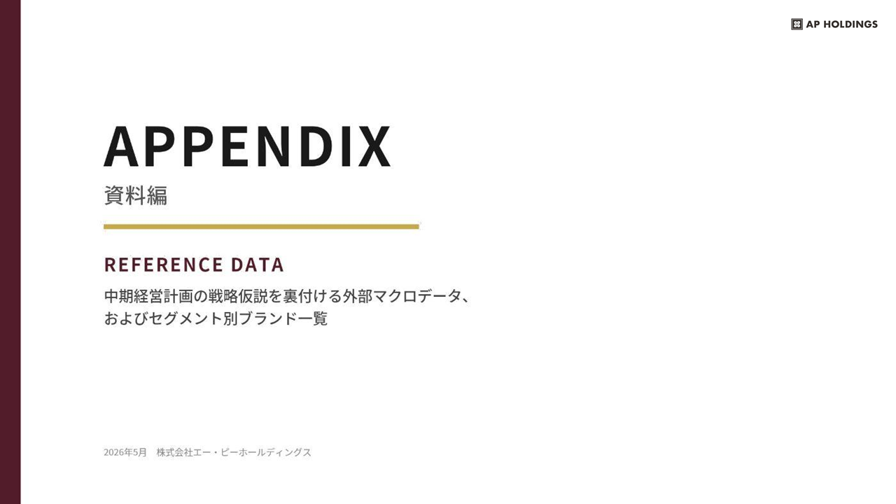 中期経営計画 28ページ