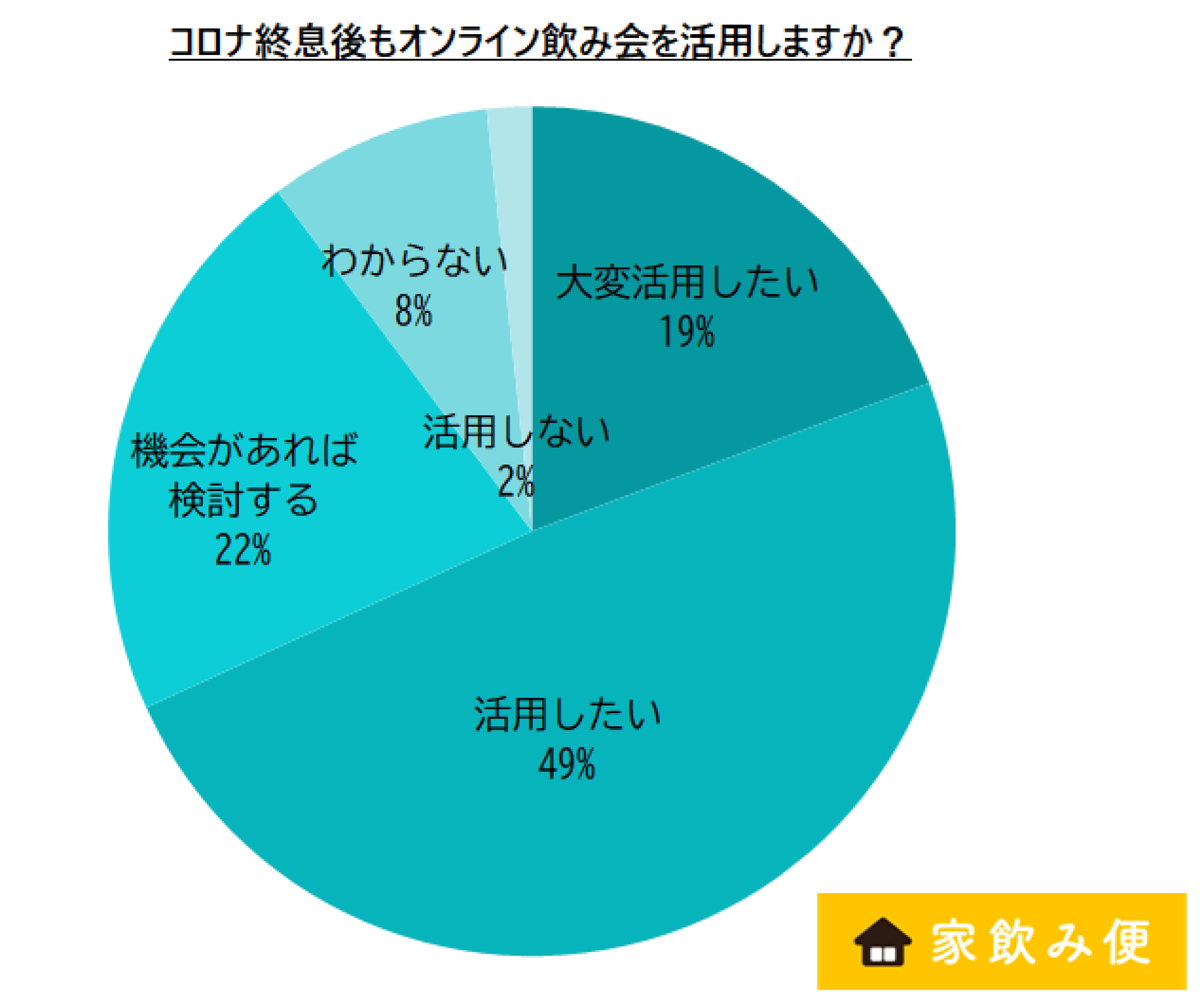  _401_http://www.apcompany.jp/news/2021/05/06/1%E6%B4%BB%E7%94%A8%E3%81%99%E3%82%8B%E3%81%8B%E3%81%A9%E3%81%86%E3%81%8B.jpg